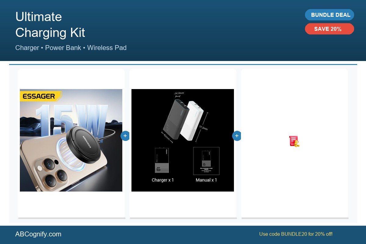 Ultimate Charging Kit Ultimate Charging Kit - Tech accessories bundle deal at ABCognify.com